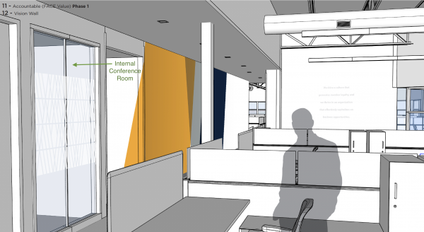 New MRA Building Conference Room Rendering: Internal